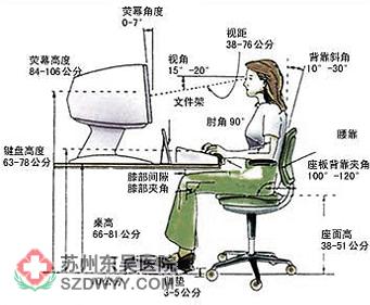 长期坐办公室预防颈椎病的正确坐姿